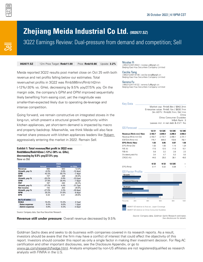 Zhejiang Meida Industrial Co Ltd. (002677.SZ)_ 3Q22 Earnings Review_ Dual-pressure from demand and competition; SellZhejiang Meida Industrial Co Ltd. (002677.SZ)_ 3Q22 Earnings Review_ Dual-pressure from demand and competition; Sell_1.png